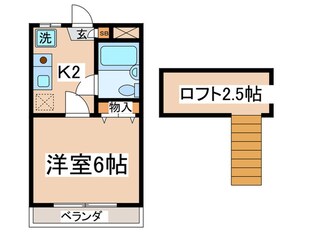 レジデンス拾弐番館の物件間取画像